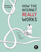 How the Internet Really Works (An Illustrated Guide to Protocols, Privacy, Censorship, and Governance) by Article 19, Mallory Knodel, Ulrike Uhlig, Niels ten Oever, Corinne Cath, 9781718500297