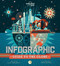 Infographic Guide to the Globe (Miniature Edition) by Lonely Planet Kids, Lonely Planet Kids, Gwen Keraval, 9781838692261