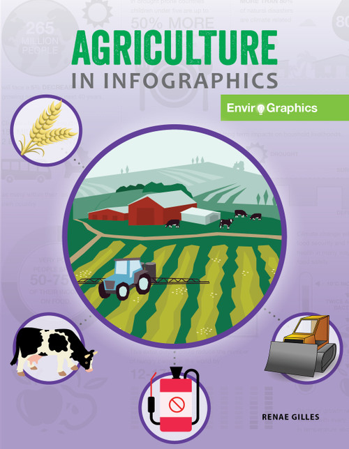 Agriculture in Infographics by Renae Gilles, 9781534171152