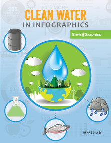 Clean Water in Infographics by Renae Gilles, 9781534169517