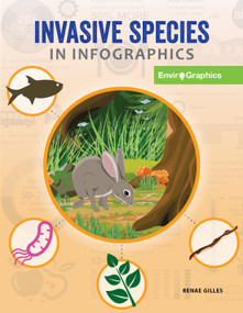 Invasive Species in Infographics - 9781534171169 by Renae Gilles, 9781534171169