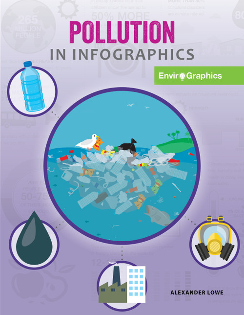 Pollution in Infographics by Alexander Lowe, 9781534171183