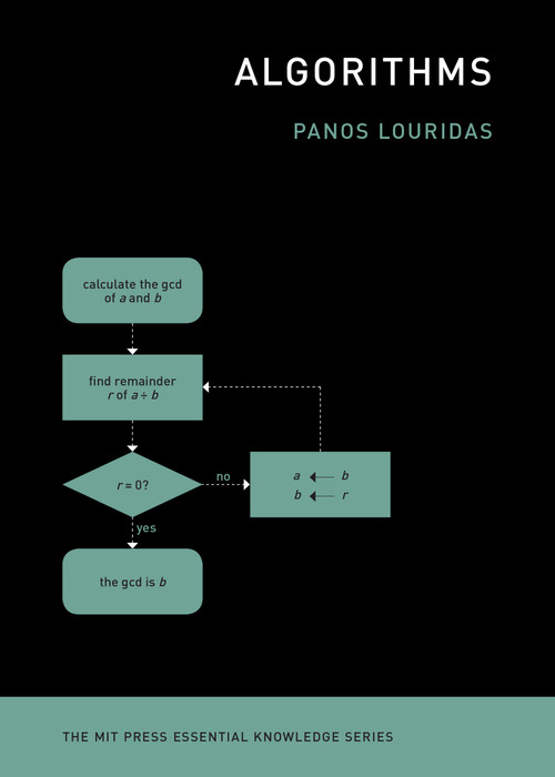 Algorithms by Panos Louridas, 9780262539029