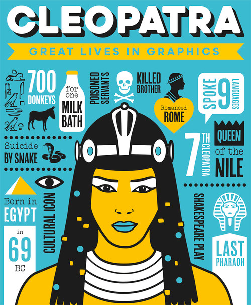 Great Lives in Graphics: Cleopatra by Button Books, 9781787081017