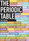 The Periodic Table (A Visual Guide to the Elements) - 9781780873275 by Gail Dixon, 9781780873275