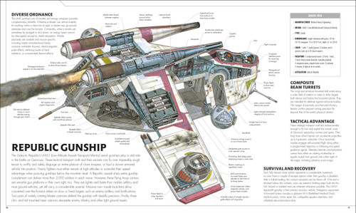 Star Wars Complete Vehicles New Edition by Pablo Hidalgo, Jason Fry, Kerrie Dougherty, Curtis Saxton, David West Reynolds, Ryder Windham, Richard Chasemore, Hans Jenssen, Kemp Remillard, John Mullaney, Rob Bredow, 9780744020571