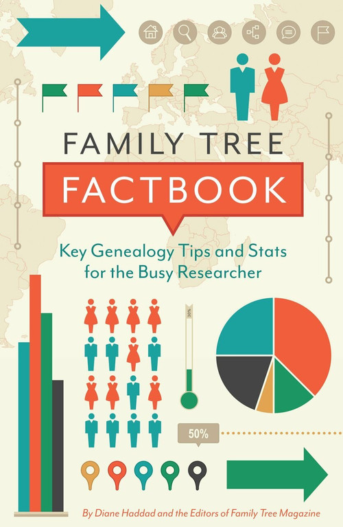Family Tree Factbook (Key genealogy tips and stats for the busy researcher) by Diane Haddad, Family Tree Editors, 9781440354656