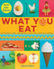 Now You Know What You Eat by Valorie Fisher, Valorie Fisher, 9781338215465