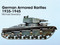 German Armored Rarities 1935-1945 by Michael Sowodny, 9780764303968