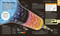 How Space Works (The Facts Visually Explained) by DK, 9780744027488