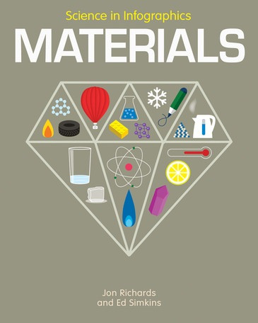 Materials - 9781538242858 by Jon Richards, Ed Simkins, 9781538242858