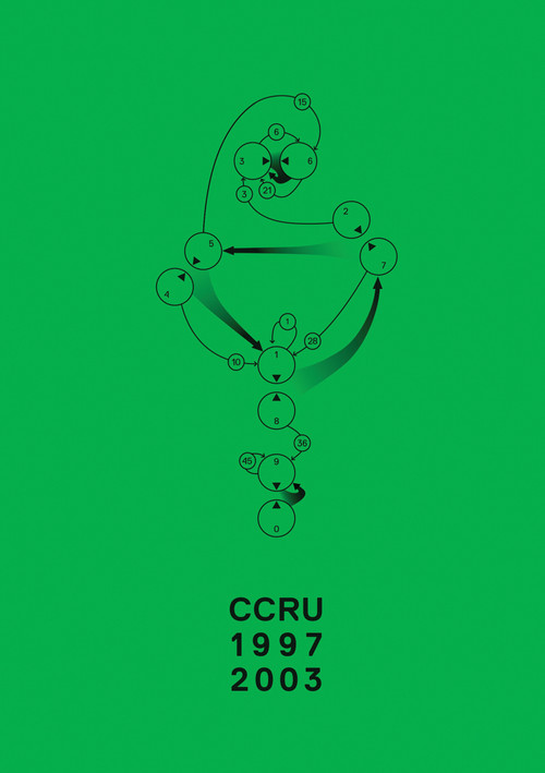 Writings 1997-2003 by CCRU, 9780995455061