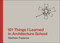 101 Things I Learned in Architecture School by Matthew Frederick, 9780262062664