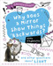 Why Does a Mirror Show Things Backwards? by Anna Claybourne, 9780778777090