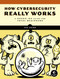 How Cybersecurity Really Works (A Hands-On Guide for Total Beginners) by Sam Grubb, 9781718501287
