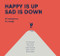Happy is Up, Sad is Down (65 Metaphors for Design) by Jörn Hurtienne, Diana Löffler, Clara Hüsch, Daniel Reinhardt, 9789063695934