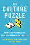 The Culture Puzzle (Harnessing the Forces That Drive Your Organizations Success) by Mario Moussa, 9781523091829