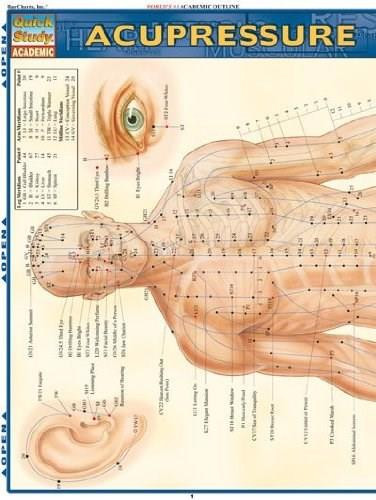 Acupressure by Perez, Vincent, 9781572228399