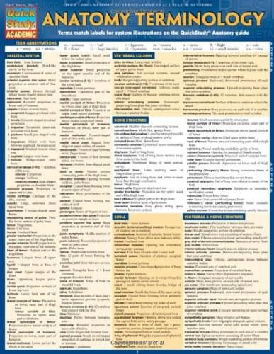 Anatomy Terminology Reference Guide (for use with Anatomy Reference Guide (9781423222781)) by McPike, Kate, 9781423216322