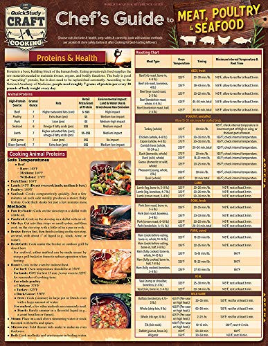 Chef's Guide to Meat, Poultry & Seafood (a QuickStudy Laminated Reference) by Kathleen Grathwol, PhD, 9781423241768