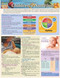 Children'S Nutrition by Beseler, Lucille, 9781423218395