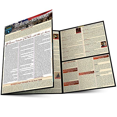 Declaration of Independence (a QuickStudy Laminated Reference Guide) by David Head, PhD, 9781423238652