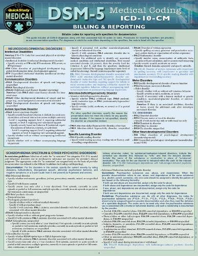 DSM 5 Medical Coding (a QuickStudy Reference Tool) by Ronne, Elizabeth, Mary Johnson, CPC, Rona Bernstein, PsyD, 9781423236443