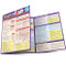 English 5th Grade by BarCharts, Inc., 9781423224983