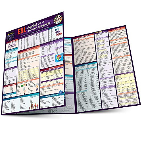 ESL - English as a Second Language (a QuickStudy Laminated Reference Guide) by Misa Lindberg, MEd, TESOL, 9781423238669