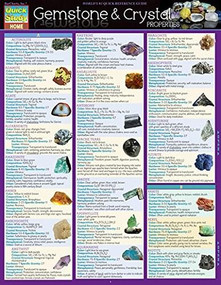 Gemstone & Crystal Properties by Billock, Jennifer, 9781423228592