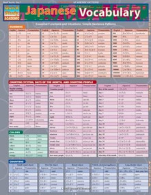 Japanese Vocabulary by Uo, Sumiko, 9781572229198