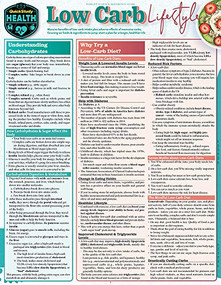Low Carb Lifestyle (a QuickStudy Laminated Reference) by Lorraine Martindale, MFA, 9781423241812