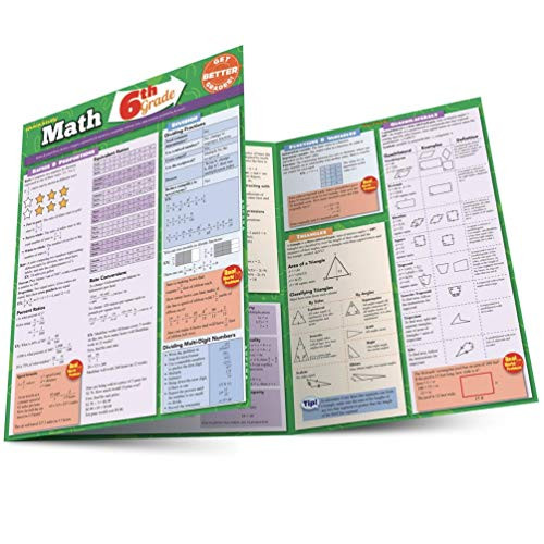 Math 6Th Grade by BarCharts, Inc., 9781423225119