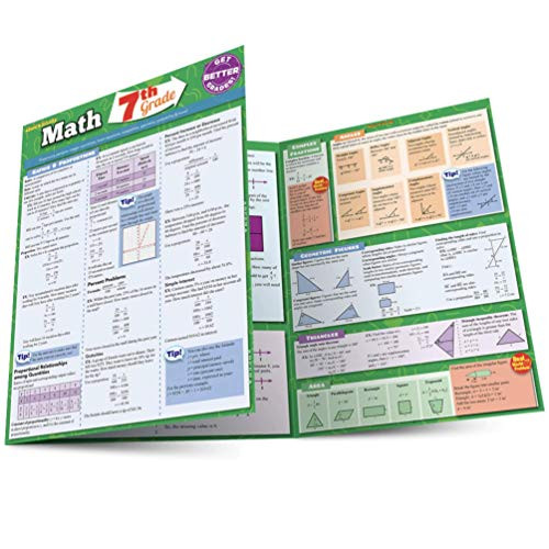 Math 7Th Grade by BarCharts, Inc., 9781423225126