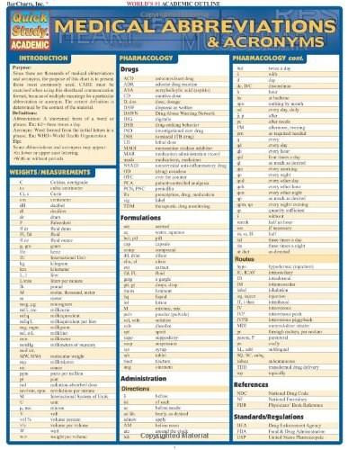 Medical Abbreviations & Acronyms by Linton, Corinne, 9781572227002