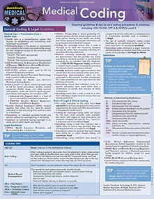 Medical Coding (a QuickStudy Laminated Reference Guide) by Shelley C. Safian, PhD, RHIA, CCS-P, COC, CPC-I, AHIMA-Approved ICD-10-CM/PCS Tr, 9781423236535