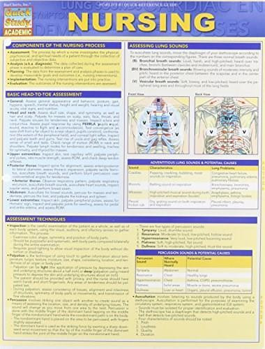 Nursing by Henry, Julie, Henry, 9781423221616