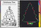 SCRATCH & SKETCH MERRY XMAS TAL, 9781441334022