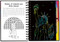 SCRATCH & SKETCH NEW YORK CITY, 9781441330819