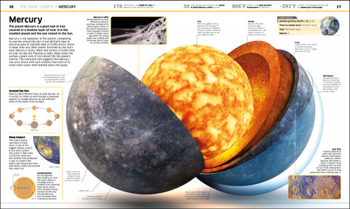 Knowledge Encyclopedia Space! (The Universe as You've Never Seen it Before) by DK, 9780744028928