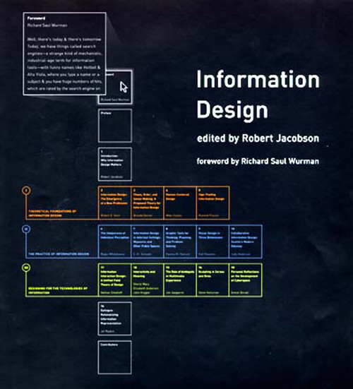 Information Design by Robert Jacobson, Richard Saul Wurman, 9780262600354