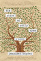 The Chief of Rally Tree by Jennifer Boyden, 9781510732698