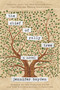 The Chief of Rally Tree by Jennifer Boyden, 9781510732698