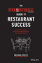 The Food and Beverage Magazine Guide to Restaurant Success (The Proven Process for Starting Any Restaurant Business From Scratch to Success) by Michael Politz, 9781119668961