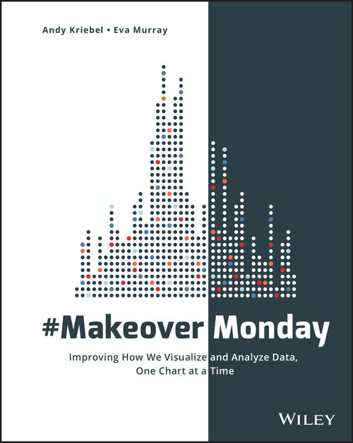 #MakeoverMonday (Improving How We Visualize and Analyze Data, One Chart at a Time) by Andy Kriebel, Eva Murray, 9781119510772