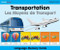 WordPlay Language Memory Cards-Transportation (English-French) by Milet Publishing, 9781840595536