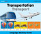 WordPlay Language Memory Cards-Transportation (English-Polish) by Milet Publishing, 9781840595567