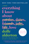 Everything I Know About Love (A Memoir) - 9780062968791 by Dolly Alderton