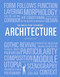 100 Ideas that Changed Architecture by Richard Weston, 9781786275677