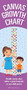 KEEPSAKE GROWTH CHART GUMDROPS by , 9781441337818